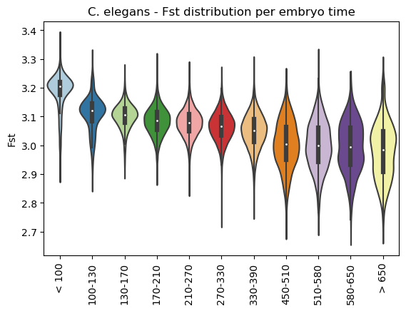../_images/notebooks_evolutionary_indices_42_0.png