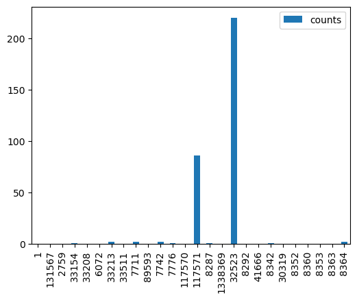 ../_images/notebooks_frog_example_16_1.png