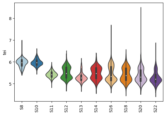 ../_images/notebooks_frog_example_33_0.png