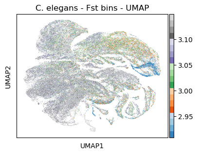 ../_images/notebooks_nematode_example_105_0.png