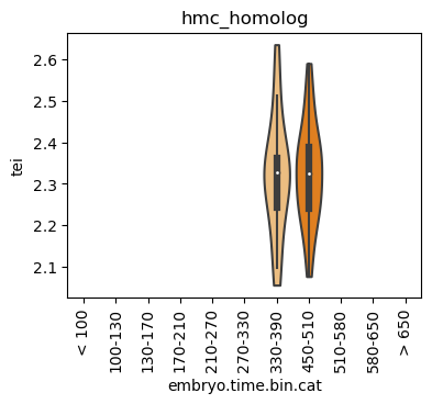 ../_images/notebooks_nematode_example_59_1.png