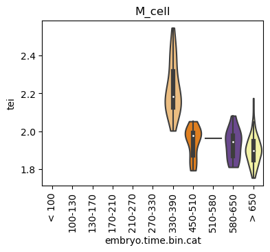 ../_images/notebooks_nematode_example_59_18.png
