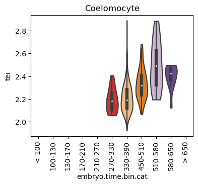 ../_images/notebooks_nematode_example_59_22.png