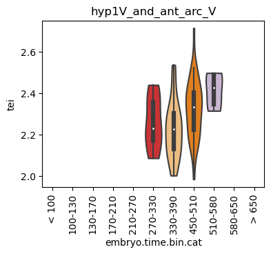 ../_images/notebooks_nematode_example_59_23.png