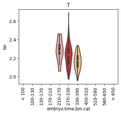 ../_images/notebooks_nematode_example_59_28.png