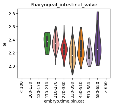 ../_images/notebooks_nematode_example_59_29.png