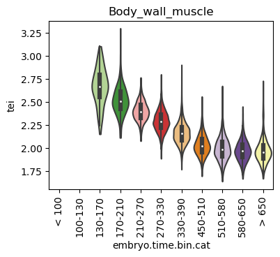 ../_images/notebooks_nematode_example_59_3.png
