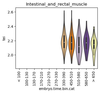 ../_images/notebooks_nematode_example_59_30.png