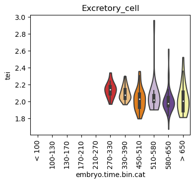 ../_images/notebooks_nematode_example_59_6.png