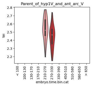 ../_images/notebooks_nematode_example_59_9.png