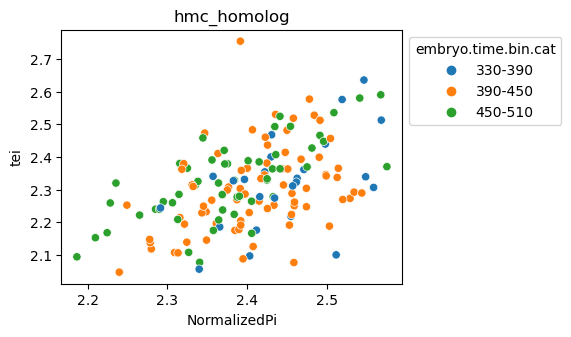 ../_images/notebooks_nematode_example_65_1.png