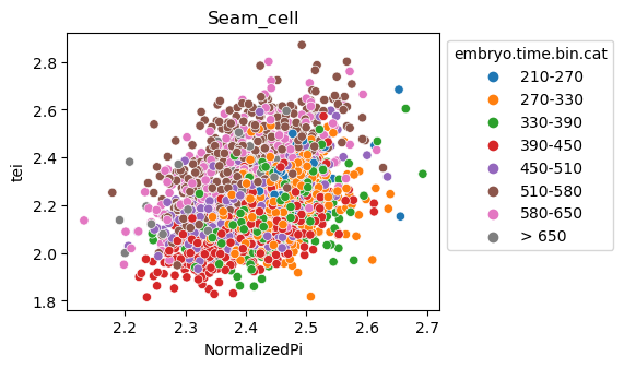 ../_images/notebooks_nematode_example_65_10.png