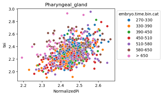 ../_images/notebooks_nematode_example_65_13.png