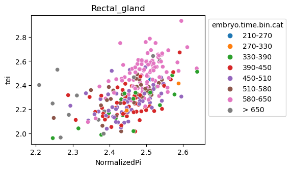 ../_images/notebooks_nematode_example_65_17.png