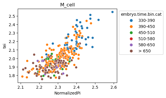 ../_images/notebooks_nematode_example_65_18.png