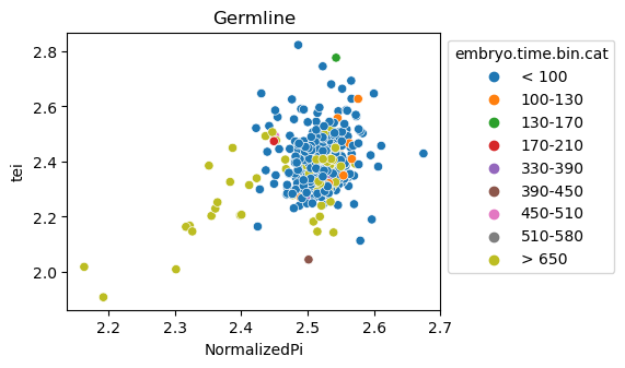 ../_images/notebooks_nematode_example_65_20.png