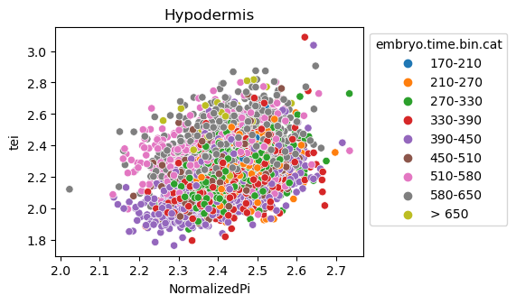 ../_images/notebooks_nematode_example_65_24.png
