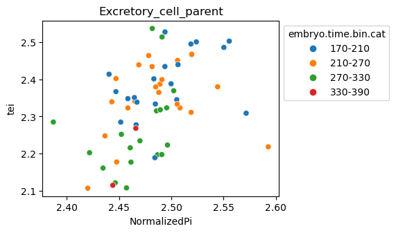 ../_images/notebooks_nematode_example_65_25.png