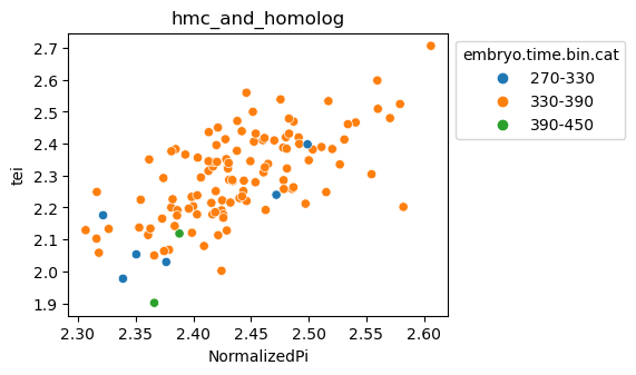 ../_images/notebooks_nematode_example_65_26.png