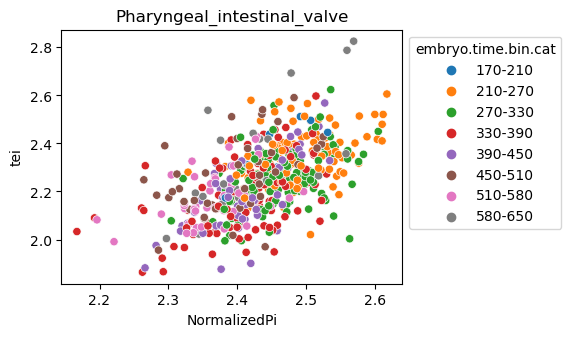 ../_images/notebooks_nematode_example_65_29.png