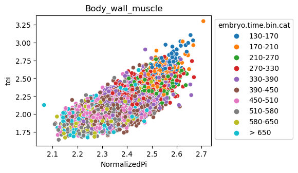 ../_images/notebooks_nematode_example_65_3.png