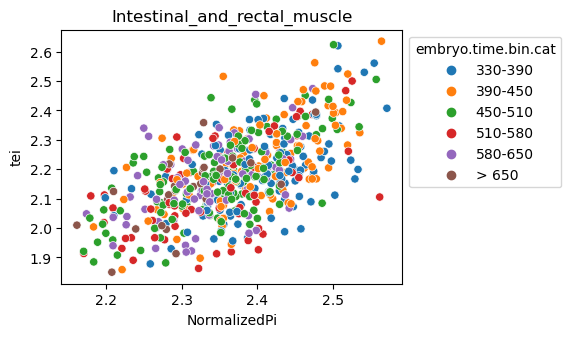 ../_images/notebooks_nematode_example_65_30.png