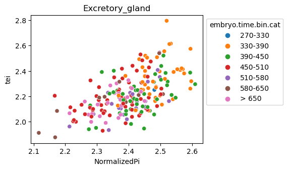 ../_images/notebooks_nematode_example_65_31.png