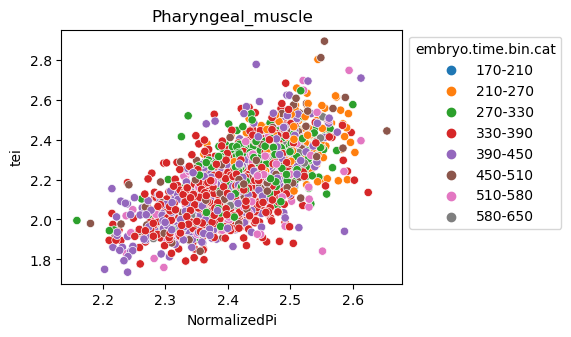 ../_images/notebooks_nematode_example_65_35.png