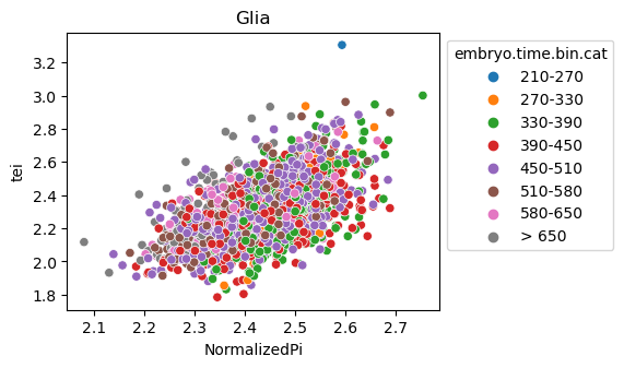 ../_images/notebooks_nematode_example_65_36.png