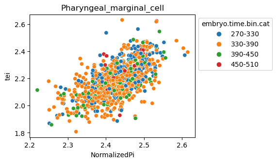 ../_images/notebooks_nematode_example_65_4.png