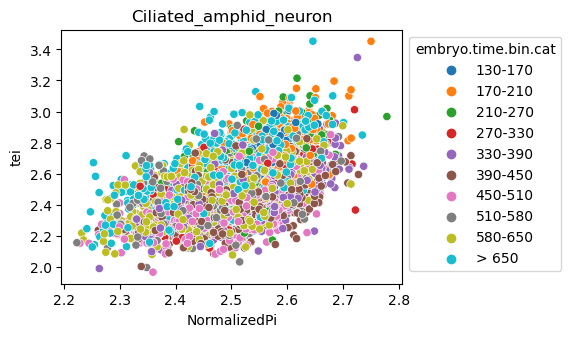 ../_images/notebooks_nematode_example_65_5.png