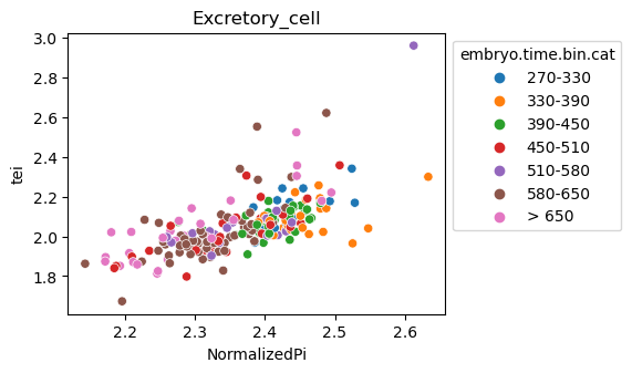 ../_images/notebooks_nematode_example_65_6.png