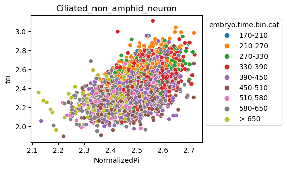 ../_images/notebooks_nematode_example_65_7.png