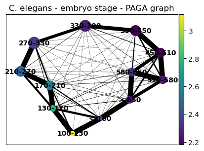 ../_images/notebooks_nematode_example_95_0.png