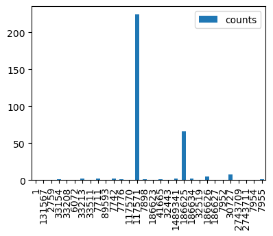 ../_images/notebooks_zebrafish_example_17_1.png