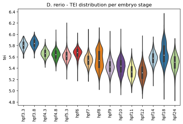 ../_images/notebooks_zebrafish_example_48_0.png