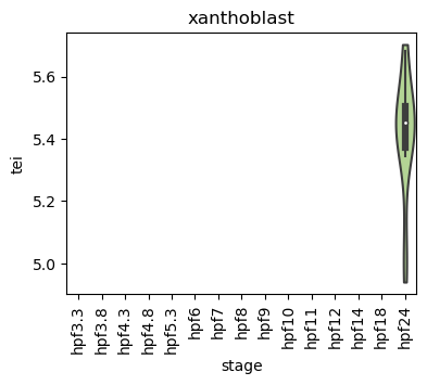 ../_images/notebooks_zebrafish_example_55_13.png