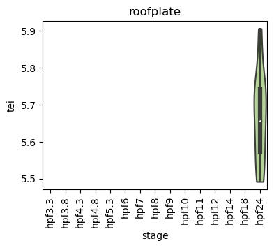 ../_images/notebooks_zebrafish_example_55_18.png