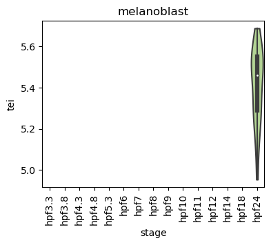 ../_images/notebooks_zebrafish_example_55_23.png