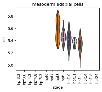 ../_images/notebooks_zebrafish_example_55_33.png