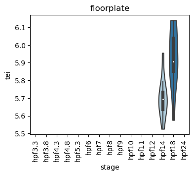 ../_images/notebooks_zebrafish_example_55_36.png