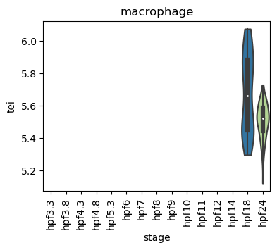 ../_images/notebooks_zebrafish_example_55_39.png