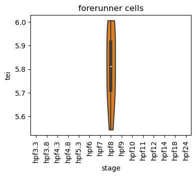 ../_images/notebooks_zebrafish_example_55_4.png