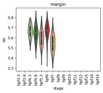 ../_images/notebooks_zebrafish_example_55_40.png