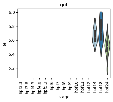 ../_images/notebooks_zebrafish_example_55_42.png