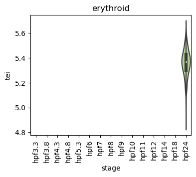 ../_images/notebooks_zebrafish_example_55_53.png