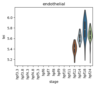 ../_images/notebooks_zebrafish_example_55_54.png