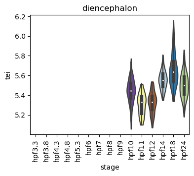 ../_images/notebooks_zebrafish_example_55_58.png